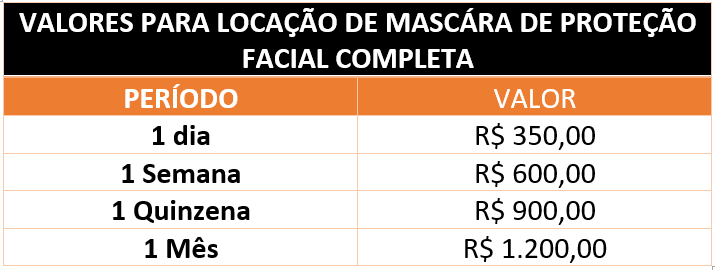 Locação - Lanterna de Cabeça Antiexplosiva Petzl PIXA3 - Ranger SMS